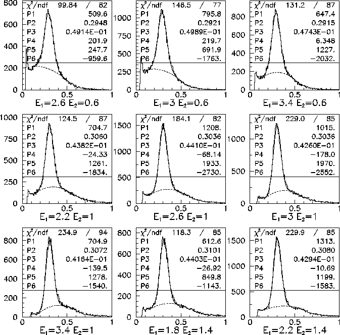 \begin{figure}
\begin{center}
\mbox{\epsfxsize =16.cm\epsffile{etaM2a}}
\end{center}
\end{figure}