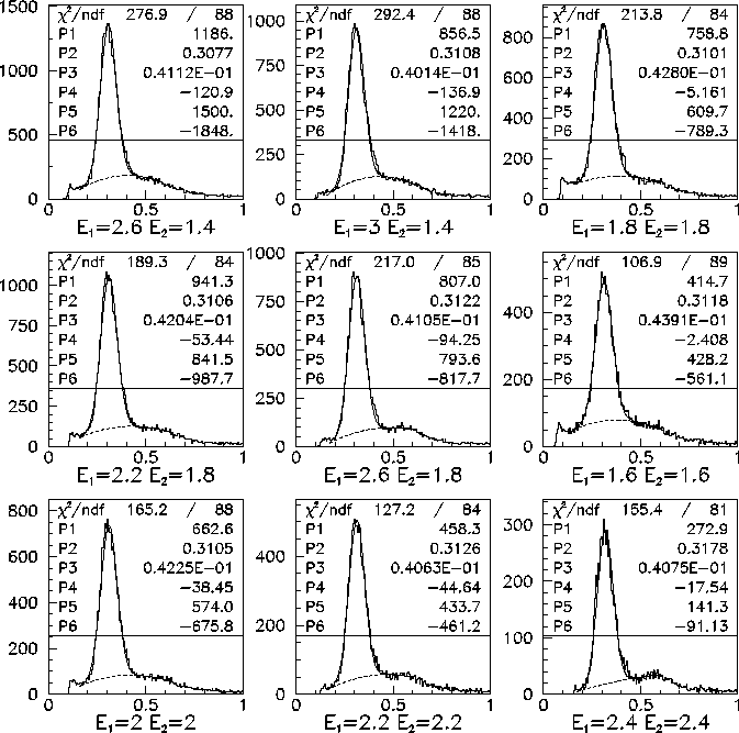 \begin{figure}
\begin{center}
\mbox{\epsfxsize =16.cm\epsffile{etaM2b.eps}}
\end{center}
\end{figure}