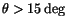 $ \theta> 15\deg$