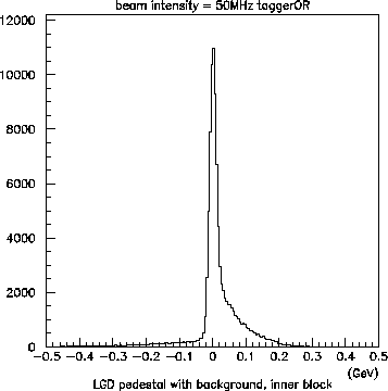 \begin{figure}\begin{center}\mbox{\epsfxsize =9.0cm\epsffile{innerped.eps}}\end{center}\end{figure}