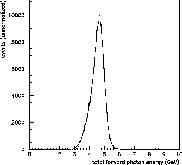 \begin{figure}\begin{center}\mbox{\epsfxsize =9cm\epsffile{totEdiff.eps}}\end{center}\end{figure}