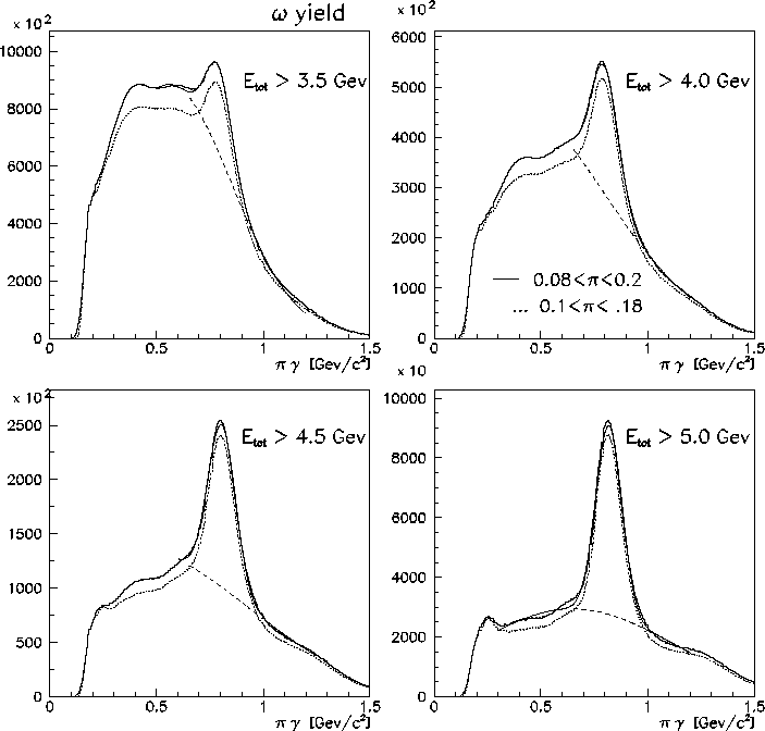 \begin{figure}
\begin{center}\mbox{\epsfxsize =16.0cm\epsffile {ws2.ps}}\end{center}\end{figure}