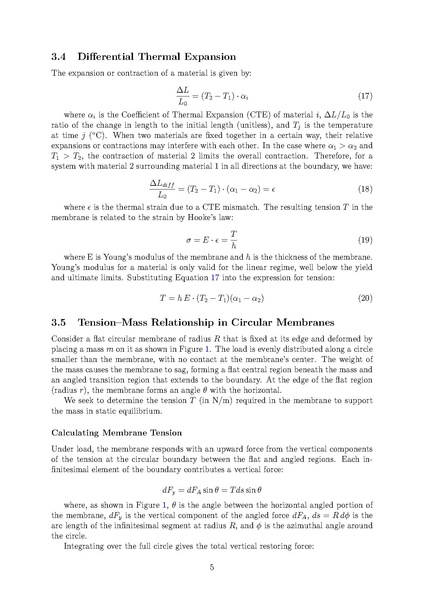 File:WillLivesay Honors thesis2025.pdf