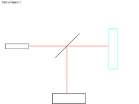 The first wave reflection.