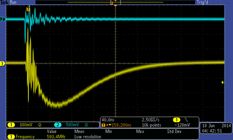 LaserDiode pd amp pulse(1).png