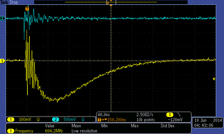 LaserDiode pd amp pulse(2).png