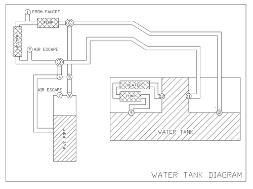 Water Tank Diagram.png