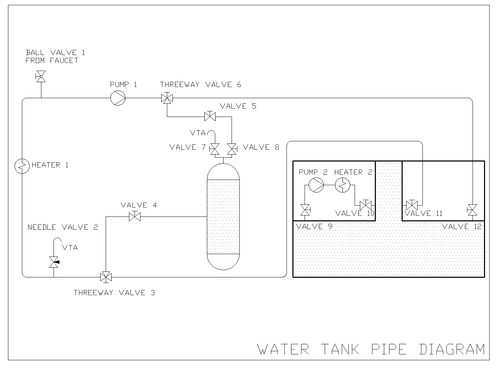 Water Tank Pipe Diagram.png
